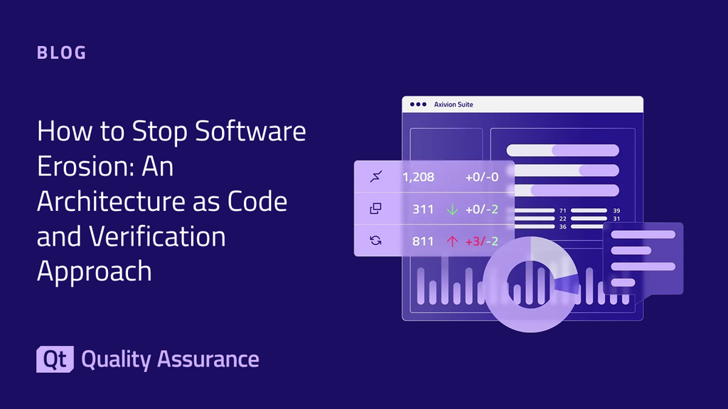 How to Stop Software Erosion: An Architecture as Code and Verification Approach image