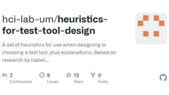 A set of heuristics for use when designing or choosing a test tool, plus explanations. Based on research by Isabel Evans, University of Malta.  image