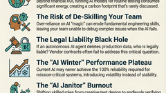 “Will AI replace testers?” is the wrong question.  image