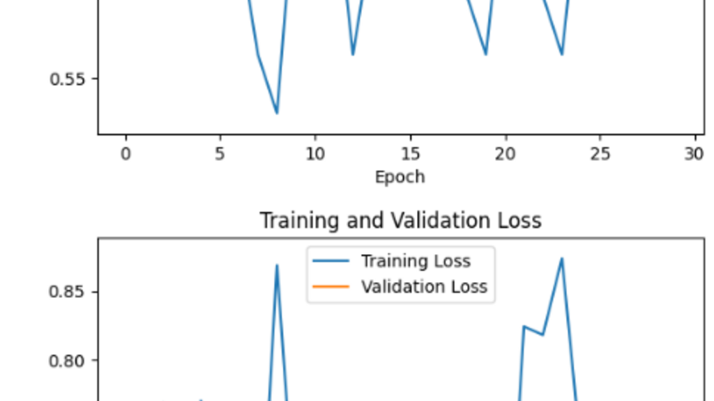 Can fire cause be determined from images from the scene? image