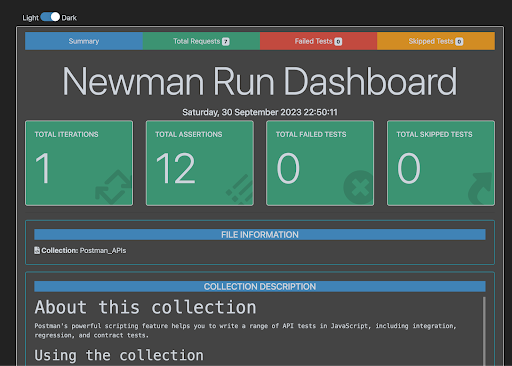 Collection dashboard showing passes and failures