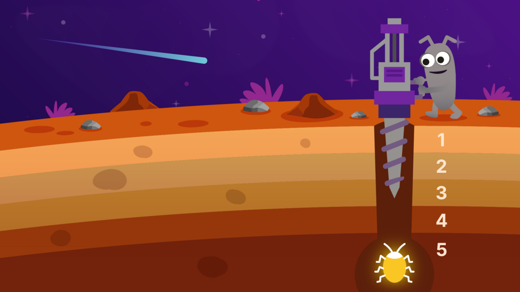 Two ways to use the “5 whys” method: Root cause of bugs and identifying continuous improvements image