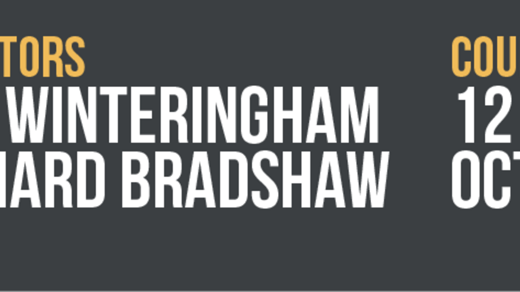 Automation in Testing Online 3 Day Course banner image