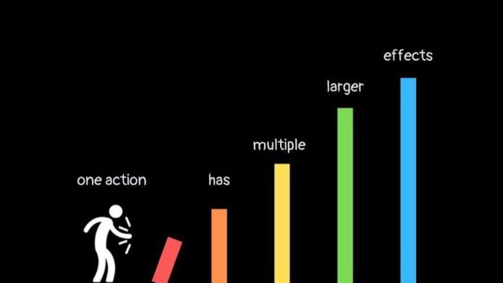 Techie habits (investments) for long run image