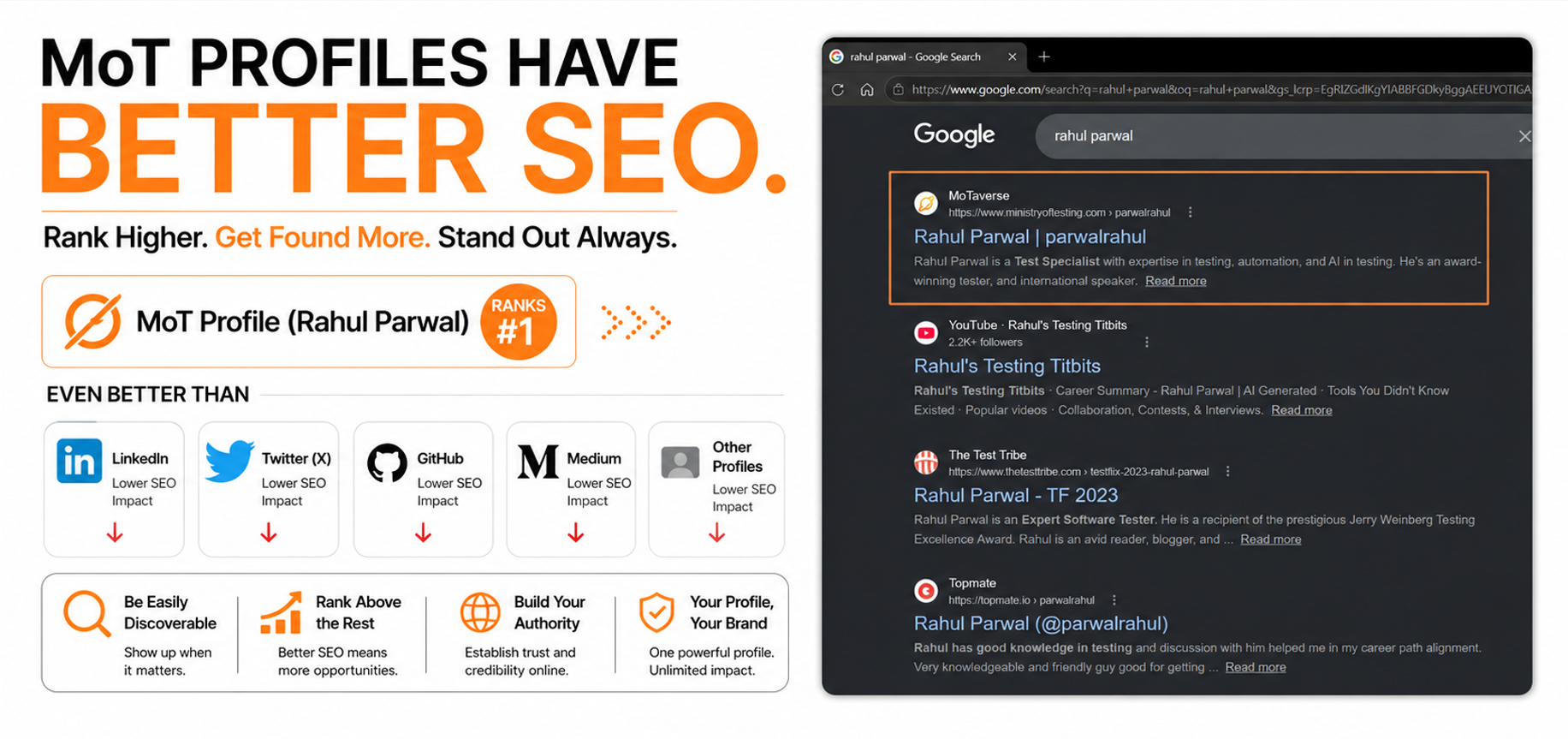 I realized that MoT profiles have better SEO.

You show up better and on top. There are higher chances that someone... image