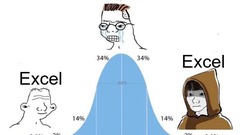 All the tools yet Excel prevails image