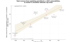 AI agents find $4.6M in blockchain smart contract exploits image