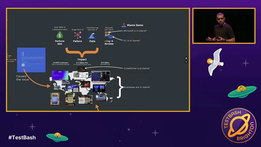 How quality is created, maintained and lost in complex software systems image
