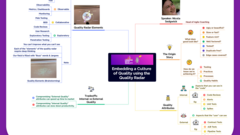 I was blown away while sat next to him doing this in the LWQ session, he's got some skills indeed! Think i might need some training as well :-D image