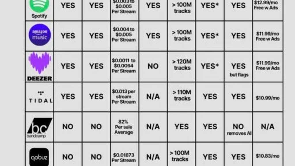 Surfacing Data Integrity image