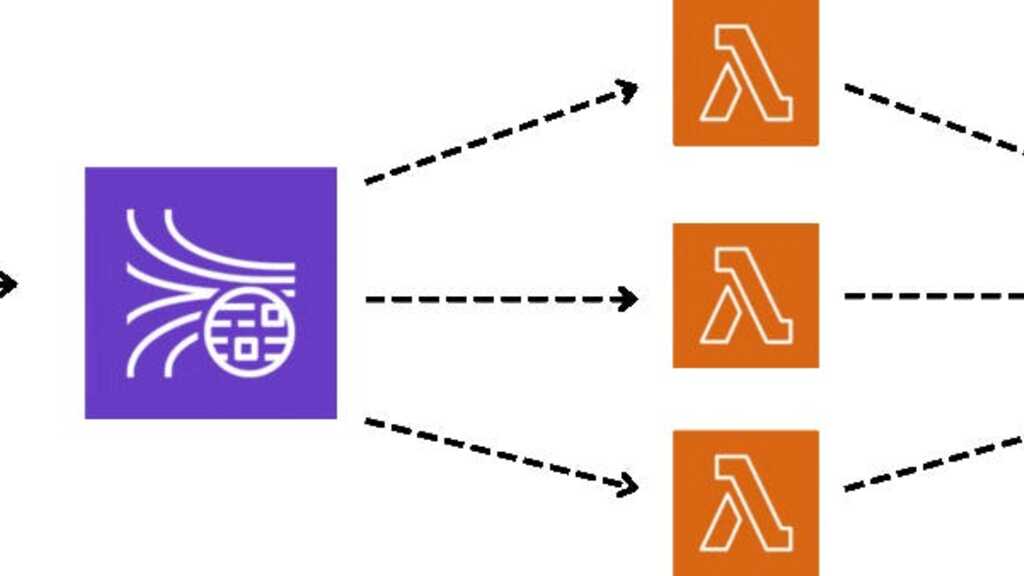 How Twitch Caught Invisible Failures by Watching What Users See image