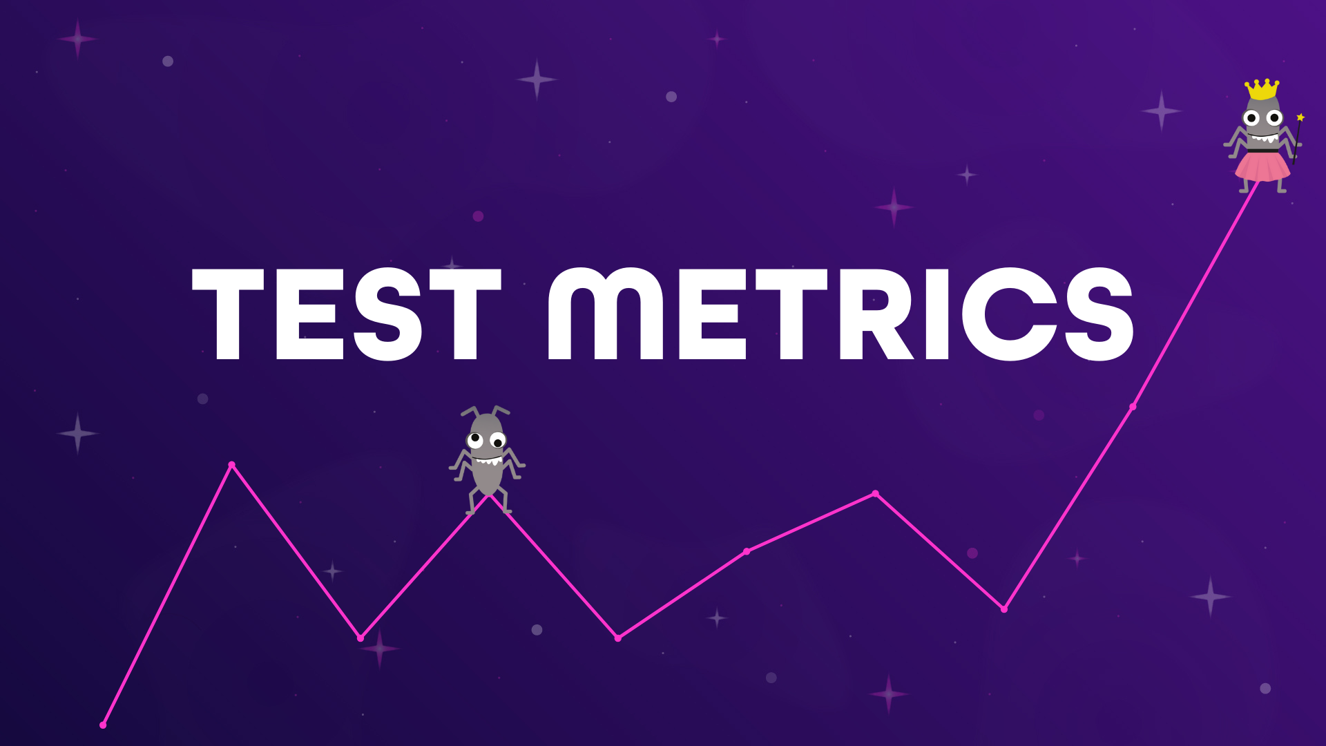 Test metrics | MoTaverse