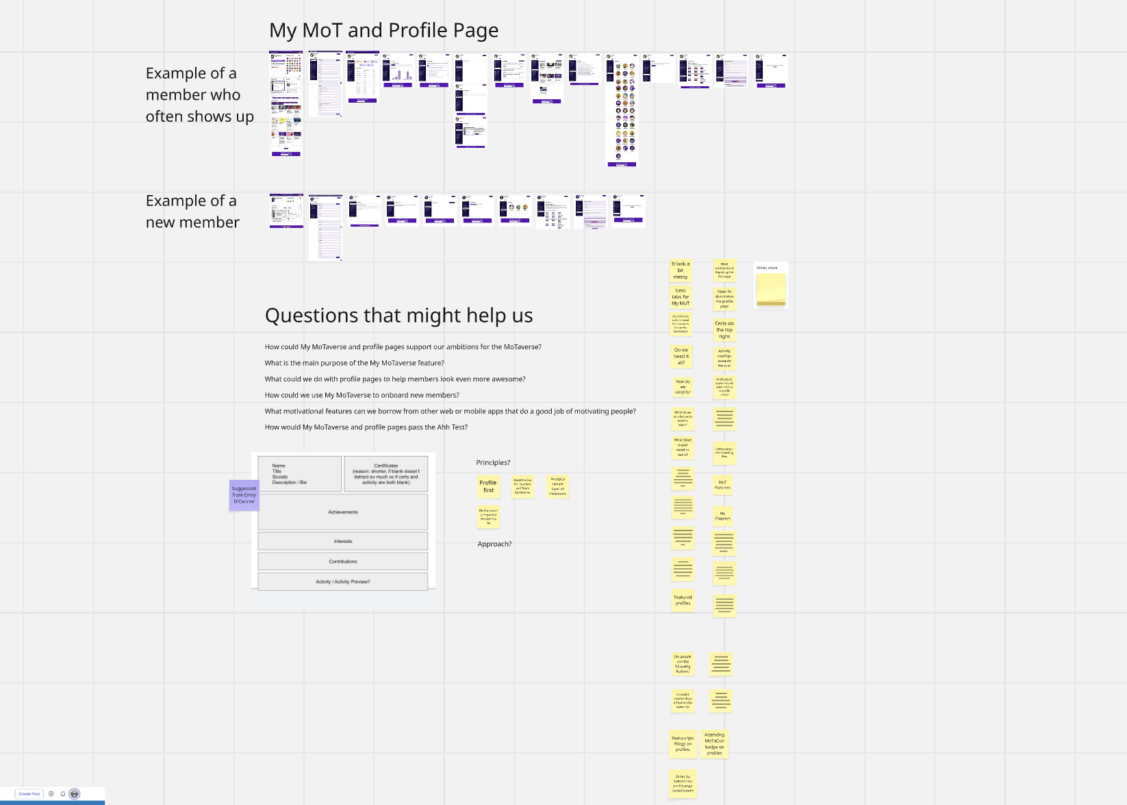 A digital whiteboarding workspace titled "My MoT and Profile Page". The board compares UI wireframe designs for an "Example of a member who often shows up" versus an "Example of a new member". Below the UI rows, a list of guiding questions asks how profile pages and the "MoTaverse" can support user ambitions, onboarding, and motivation. The bottom features a profile layout wireframe diagram alongside sticky notes organizing principles, approaches, and user feedback points.