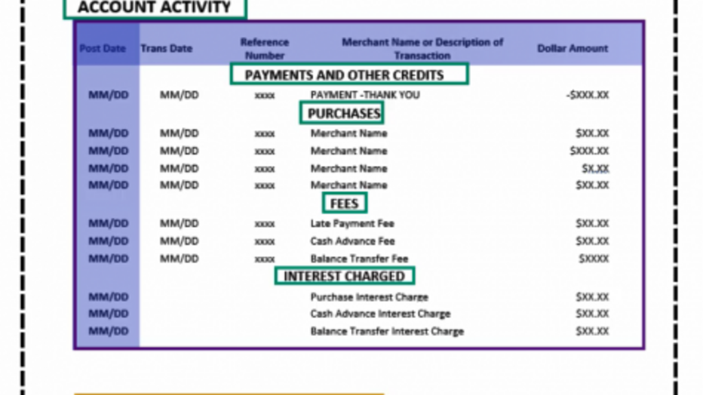 How to Automate PDF Remediation Without Losing Accuracy image
