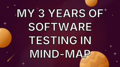 My 3 years of Software Testing in Mind-Map image