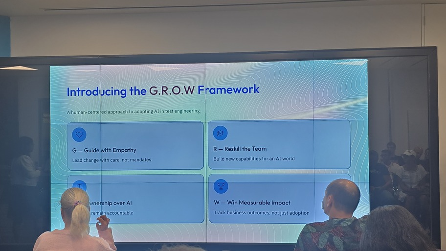 G.R.O.W Framework by Preeti Gupta image