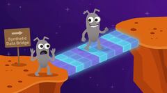 I love the line. It is not about how fast, it is about how much you can trust it. Apt for anything related to AI, too.  image