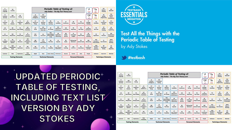 The Periodic Table of Testing image