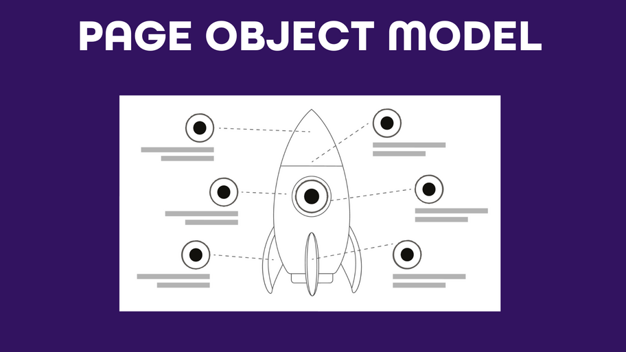 Page Object Model (POM) image
