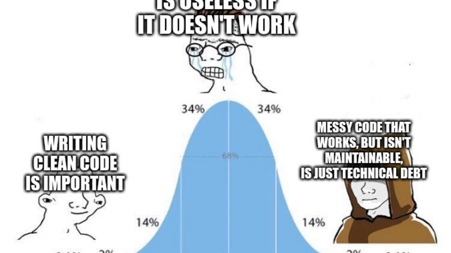 Stop with cleaning code, first make it work! image