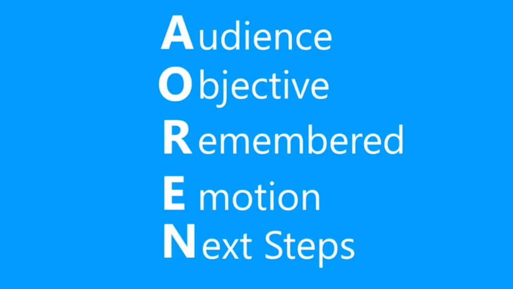 AOREN Model. Audience. Objective. Remember. Emotion. Next step. image