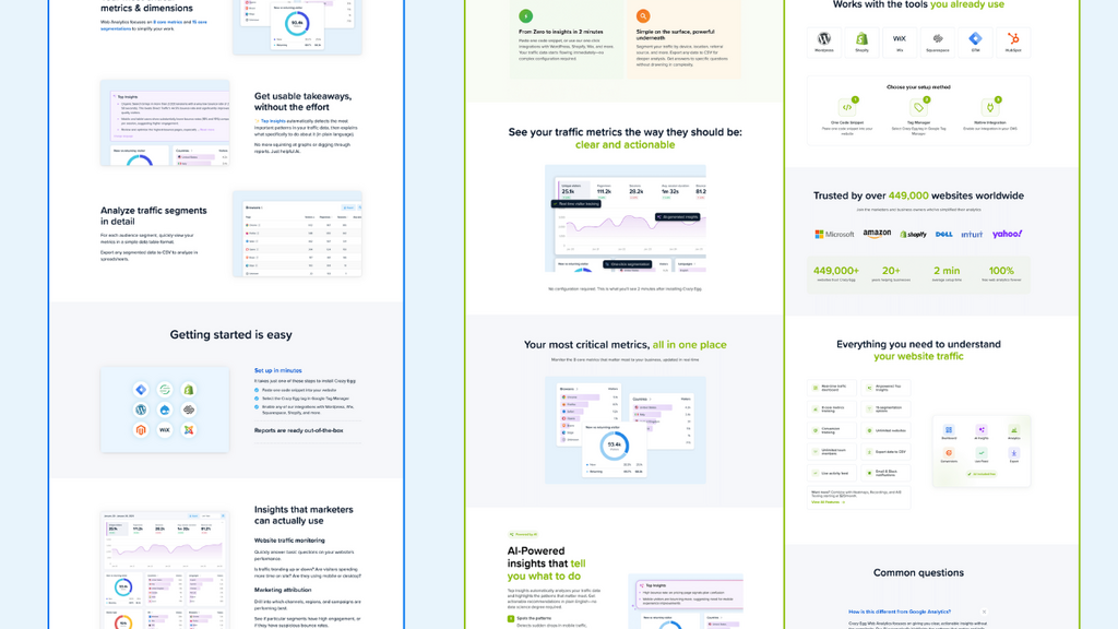 I Let AI Redesign a Landing Page. It Beat Our Human-Designed Version by 44%. image
