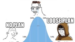 The first thing I remember after seeing such a graph is Stack Overflow... image