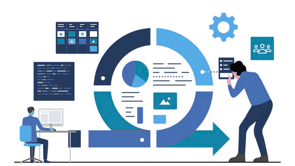 Future of Software Testing – Mega Trends image image