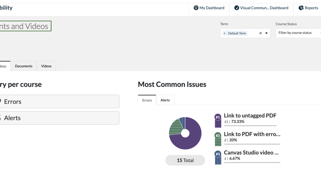 Canvas Documents and Videos Dashboard image image