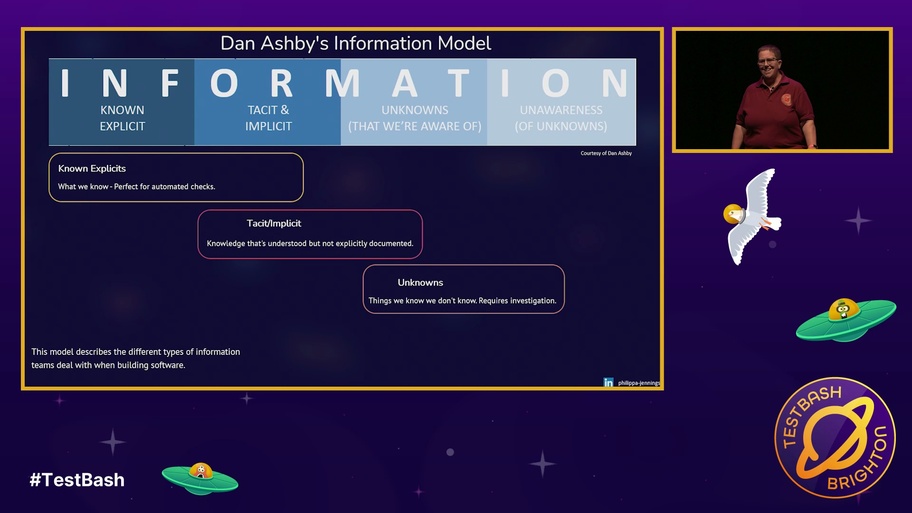 Why automation is holding back continuous quality: Finding balance in modern testing image