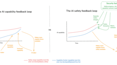AI for AI safety image