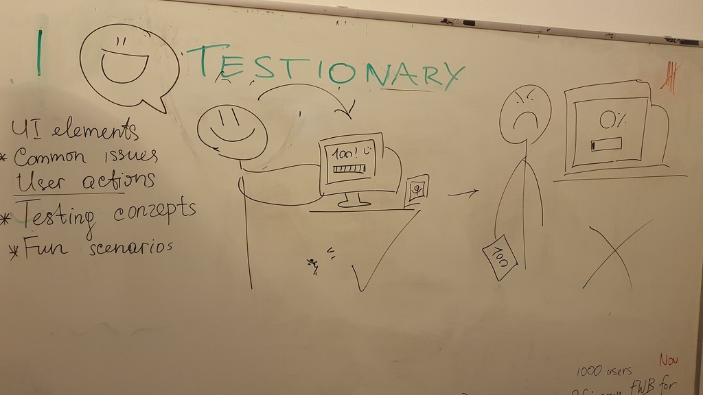 Testionary image