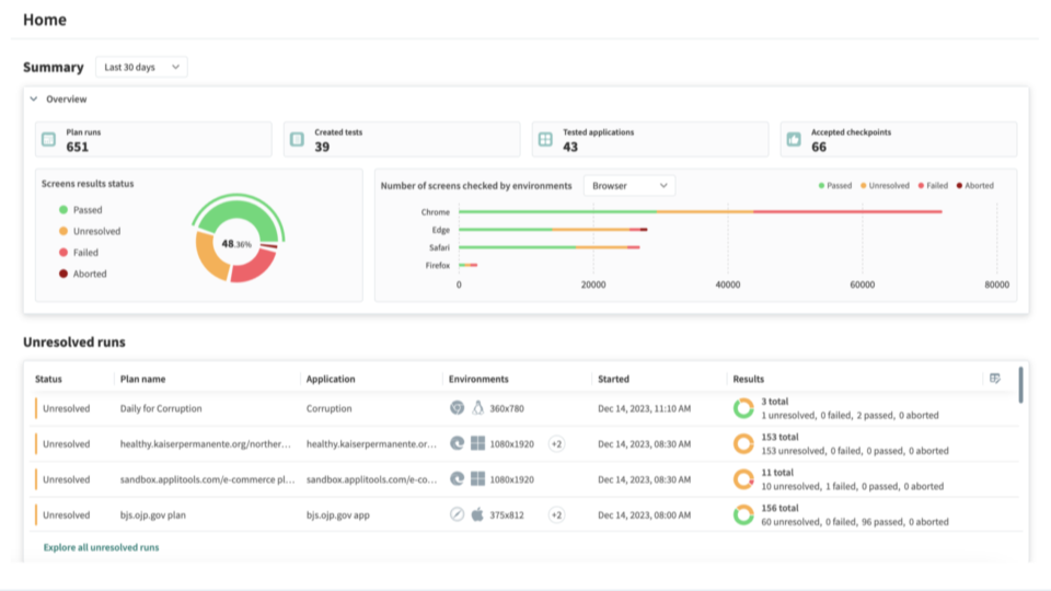 Applitools Test Insights image
