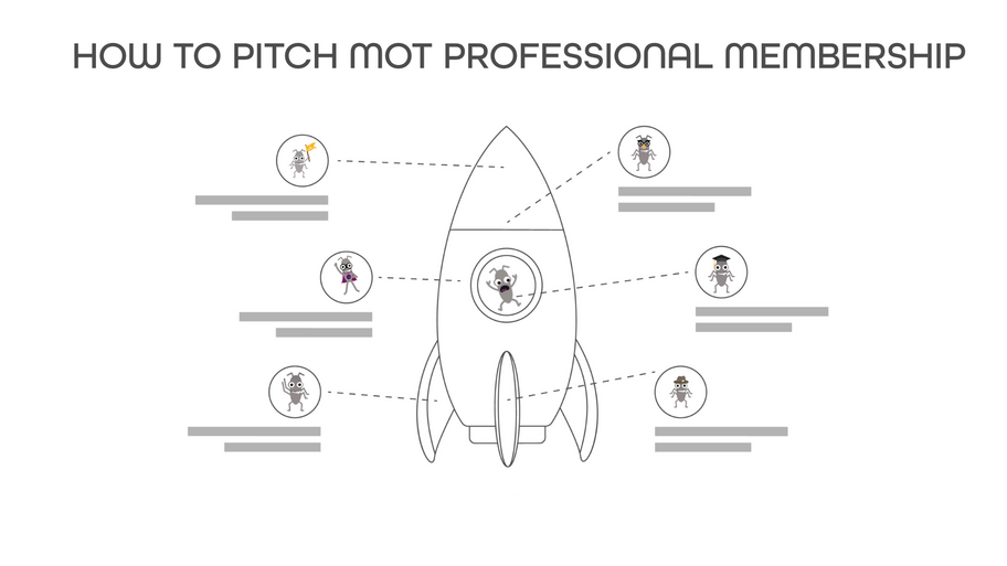 Pitch your MoT Professional Membership Template image