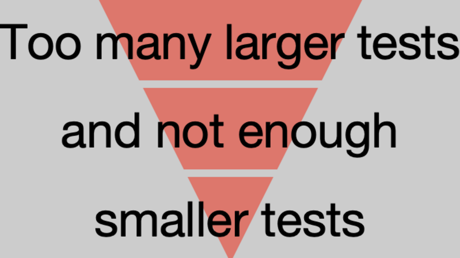 The Inverted Test Pyramid image