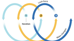 What Software Delivery and Photography Have in Common — And How They Make Each Other Better image