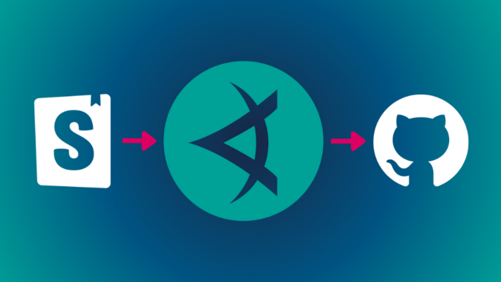 Scaling Applitools and Storybook: How to Handle Thousands of Visual Tests image image