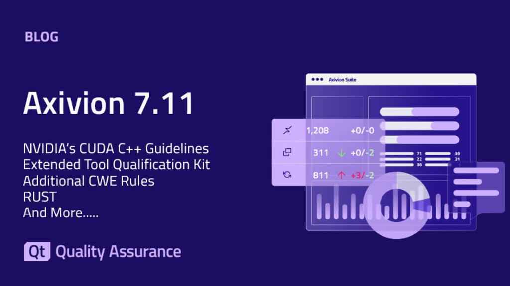 Available Now: Axivion 7.11 Release image