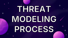 Threat Modeling Process image