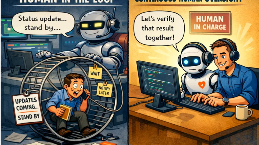 If Humans Are Only in the Loop, Then Who is REALLY Driving? image