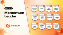 ACCELQ Earned 20 Badges in G2’s Fall 2026 Reports. image