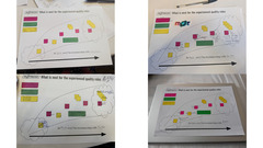 Accountability collection: What is next for the experienced quality roles  image