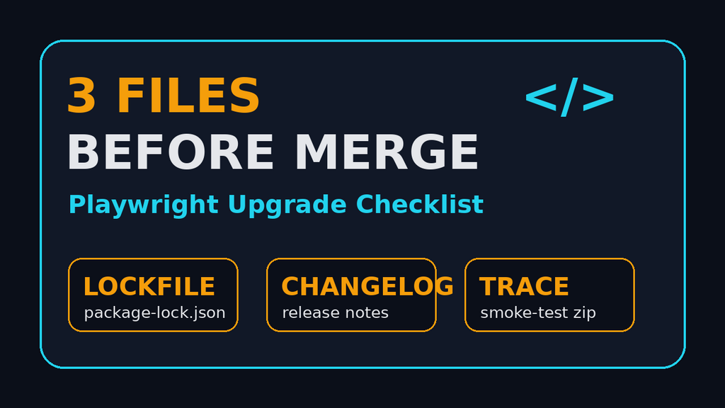 Playwright Upgrade Checklist: 3 Files Before Merge image image