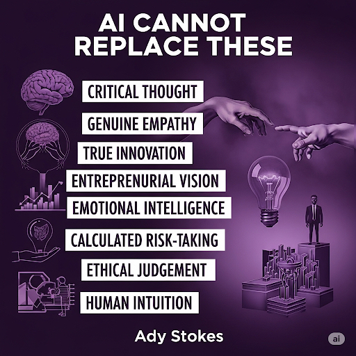 With graphics of a person, lightbulb, brain and graphs it says, AI cannot replace these, then lists, critical thought, genuine empathy, true innovation, entreprenurial vision, emotional intelligence, calculated risk-taking, ethical judgement, human intuition. 