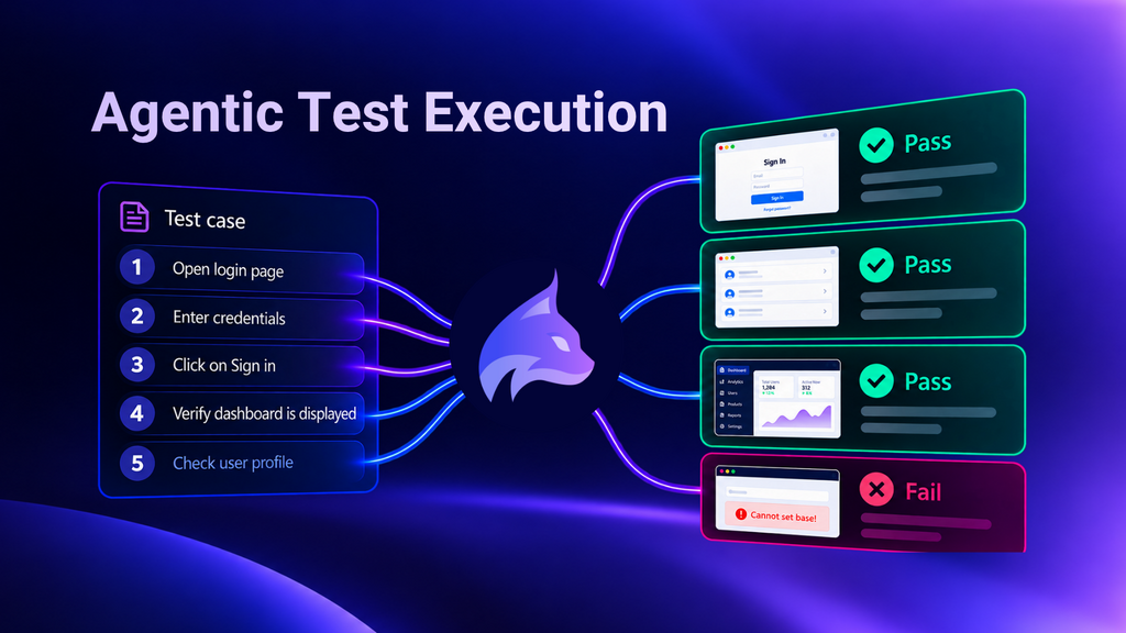 How to Scale Test Execution with AI?  image