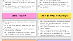 A Slow Testing Checklist for Testers image