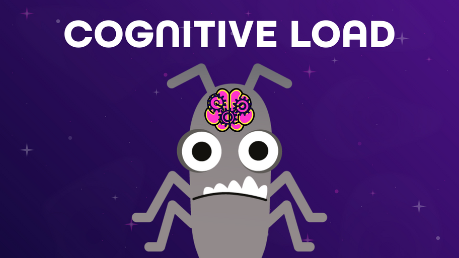 Cognitive load image