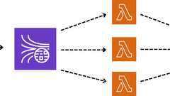 How Twitch Caught Invisible Failures by Watching What Users See image