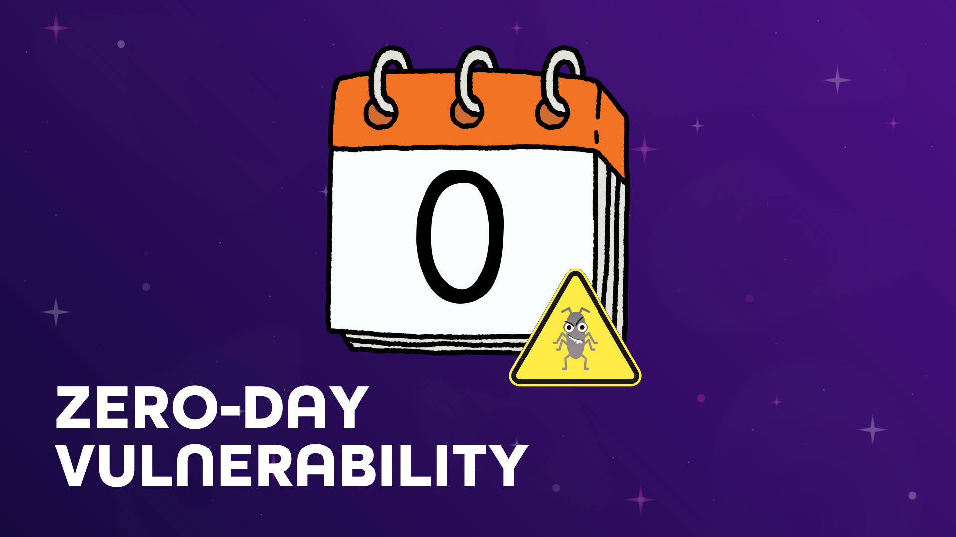 Zero-Day Vulnerability | MoTaverse