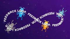 <div>A feedback loop is any information we receive as the result of introducing a system into our organization. <br><br>Common examples of feedback loops: </div><ul>
<li>Automated test results </li>
<li>Refinement sessions the team participates in </li>
<li>Bug reports </li>
<li>Feature request </li>
<li>Error logs in production </li>
</ul> image